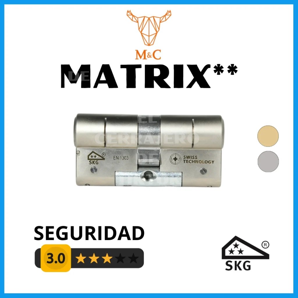 Bombín M&C Matrix** 2025