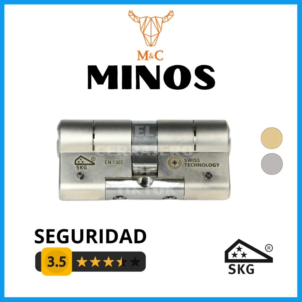 Bombín M&C Minos 2025