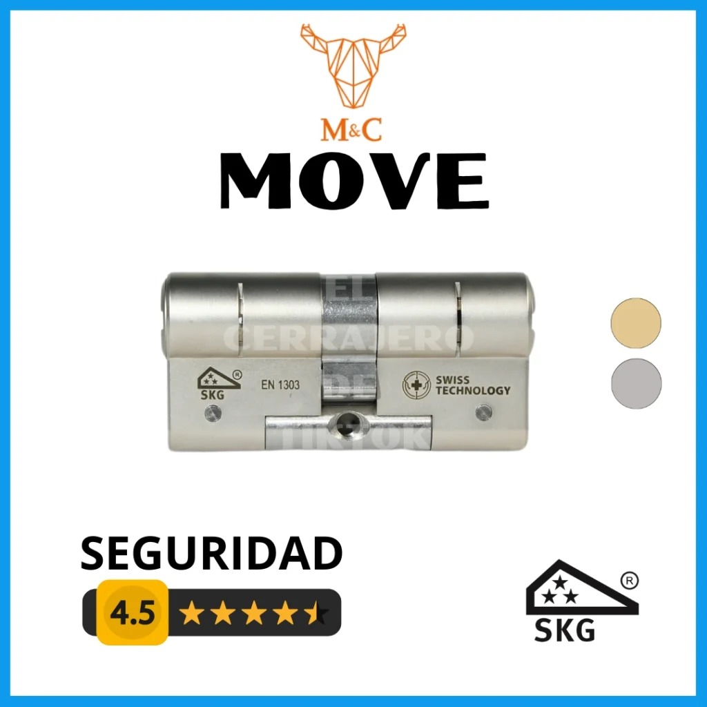 Bombín M&C Move 2025