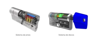sistemas y diseño interno